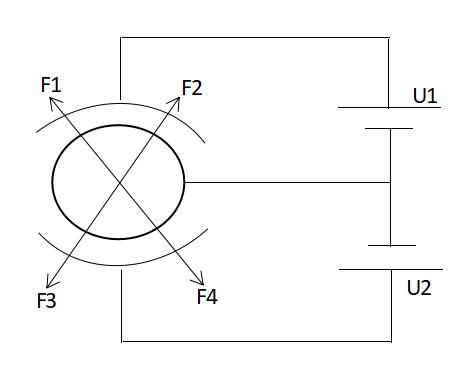 靜電懸浮系統(tǒng)中功率放大器的應(yīng)用