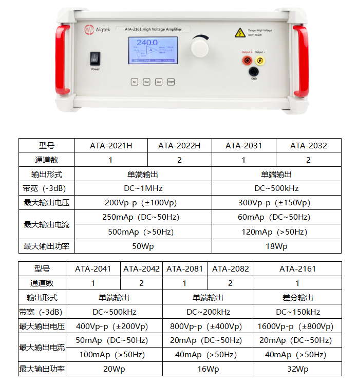ATA-2000系列功率放大器應(yīng)用.png