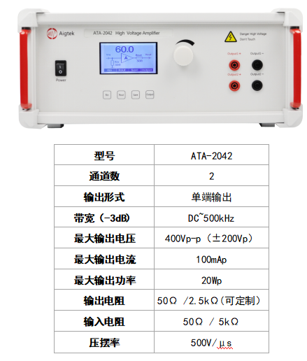 MEMS光柵驅(qū)動(dòng)之功率放大器應(yīng)用