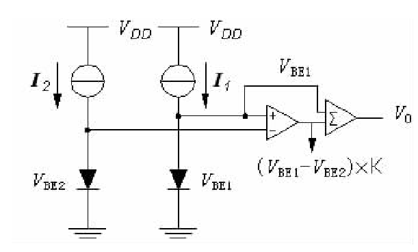 高精度基準(zhǔn)電壓源原理