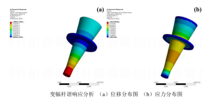 高壓功率放大器.jpg