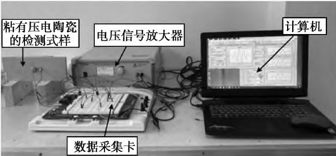 功率放大器實(shí)驗(yàn)過程.png