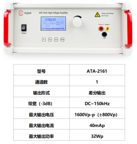ATA-2161電壓放大器參數(shù).png