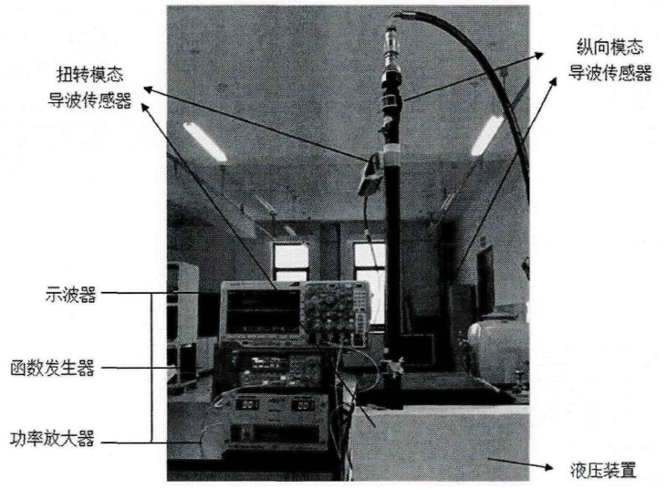 超聲導(dǎo)波液壓管路壓力檢測試驗系統(tǒng)