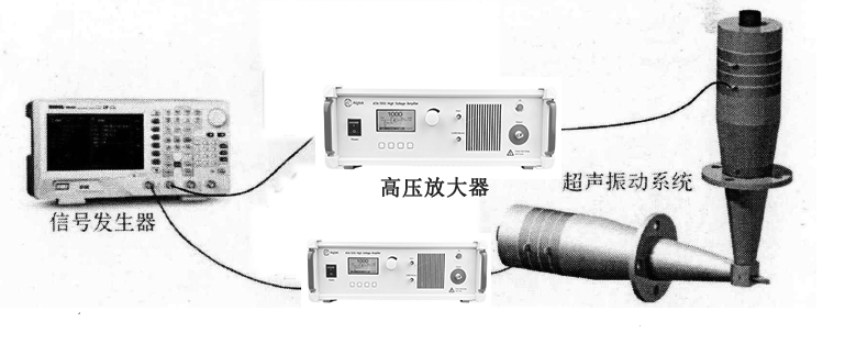 高壓放大器超聲橢圓應(yīng)用.jpg