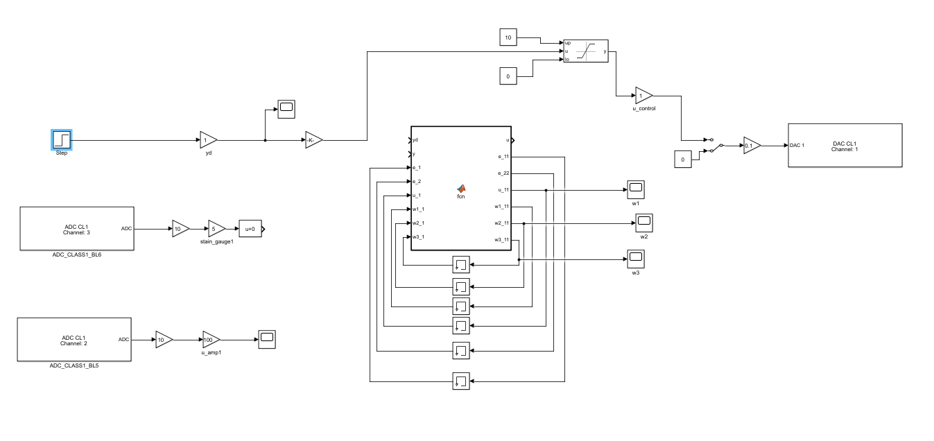 壓電陶瓷驅(qū)動(dòng)器位移.png