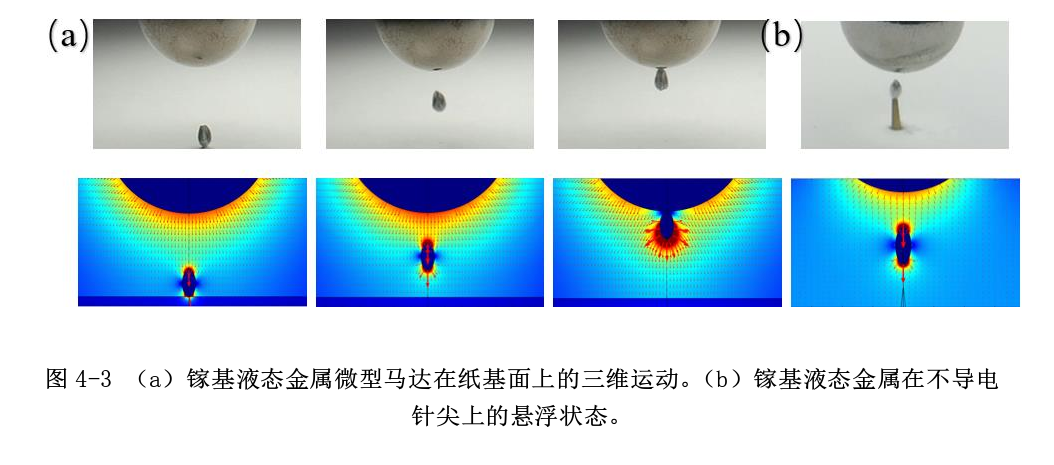 高壓放大器實(shí)驗(yàn).png